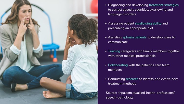 What does a speech pathologist do?